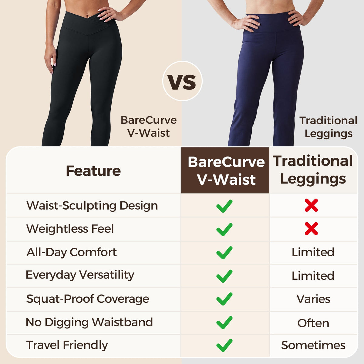 Advoce™ V-Waist Legging | Buttery Soft Sculpting Fit VIP