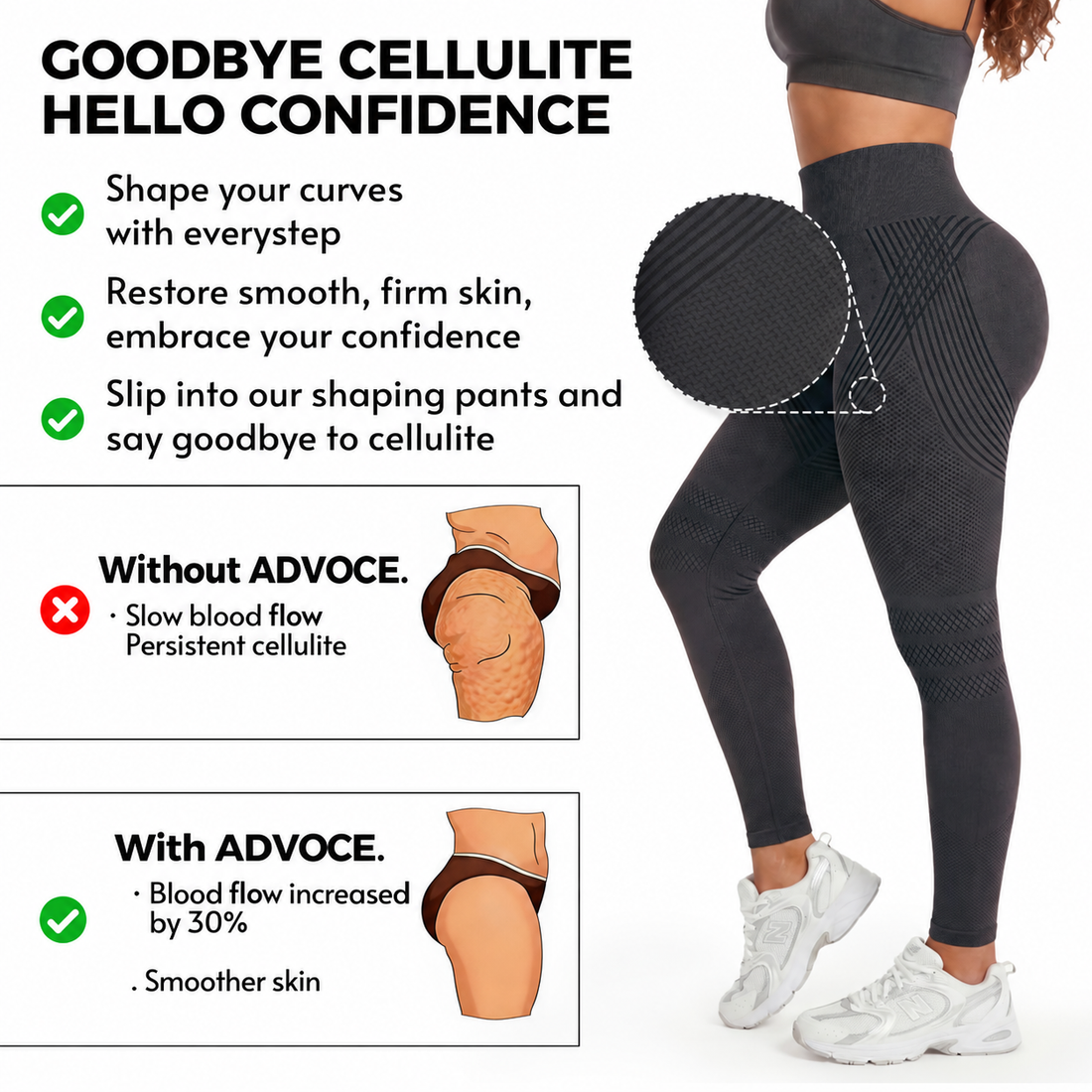 Woman wearing black shaping pants with text about cellulite reduction and product benefits.